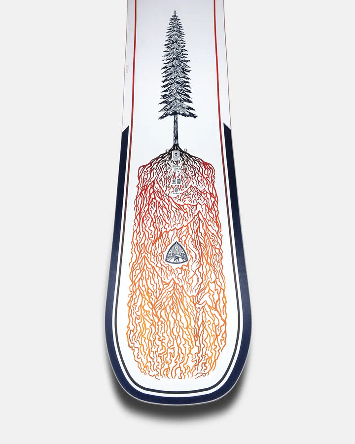 Jones Dream Weaver 2.0 W [2026]