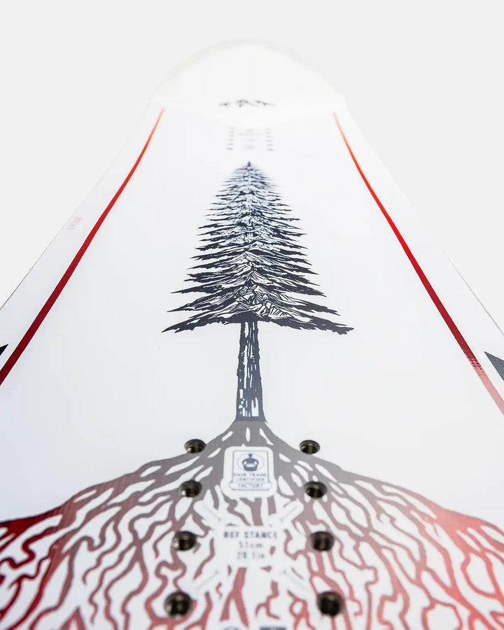 Jones Dream Weaver 2.0 W [2026]