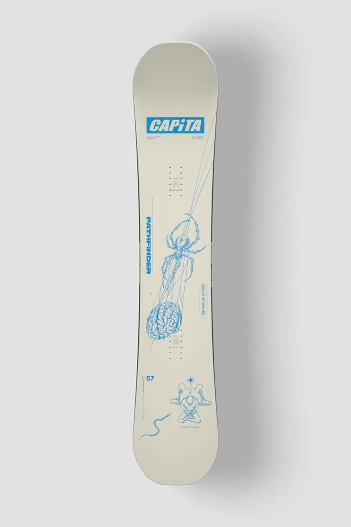 Capita Pathfinder [2027]